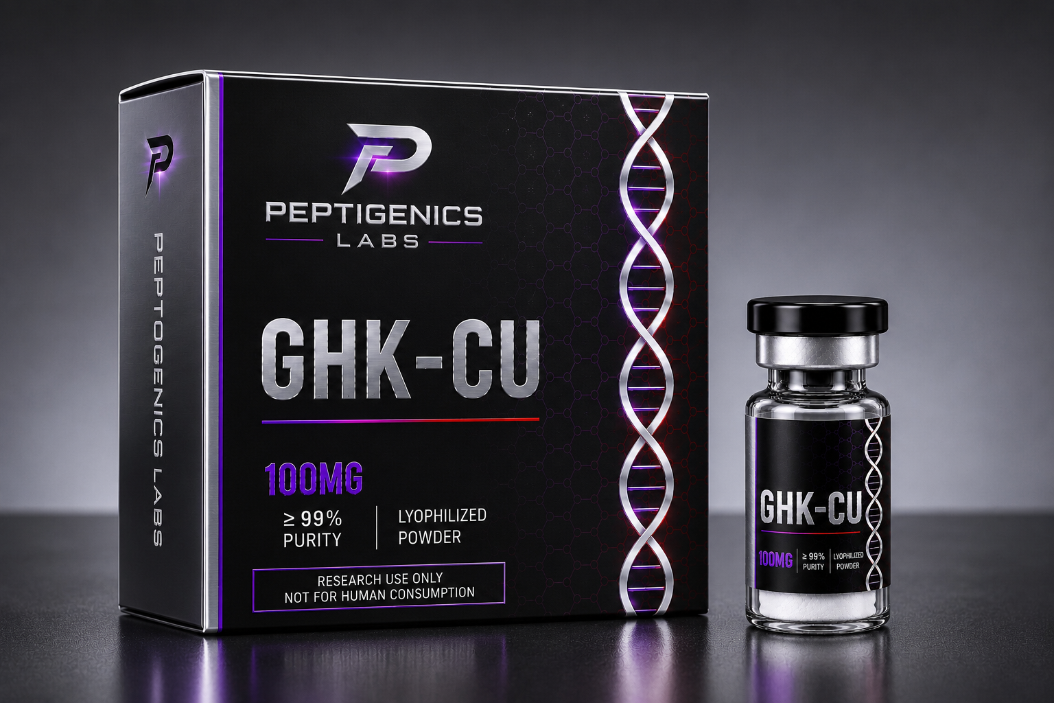 GHK-Cu South Africa 100mg Research Peptide South Africa